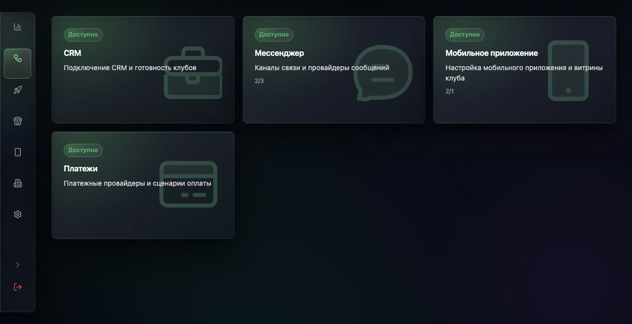 Реальный экран личного кабинета Easy-Buddy с интеграциями